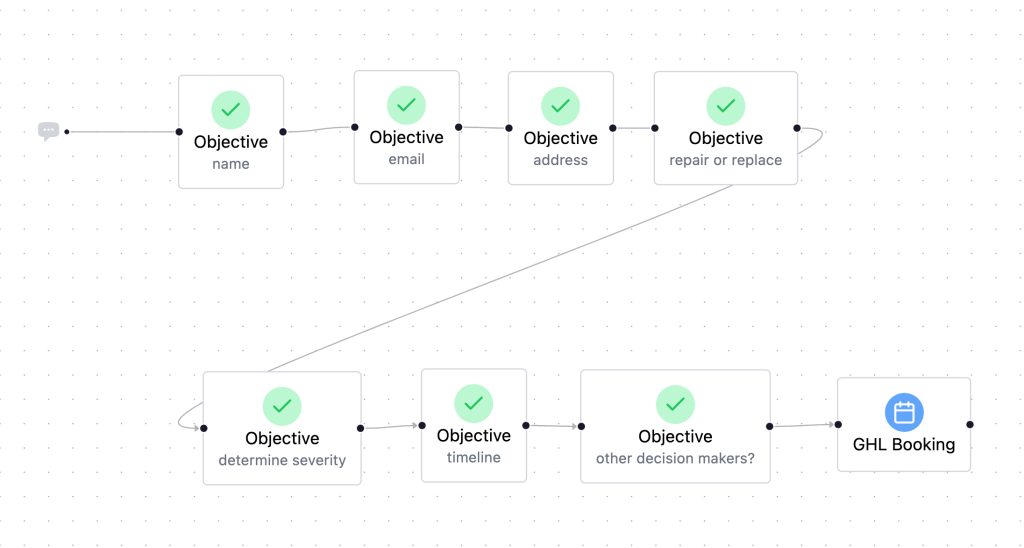 setting up an ai agent
